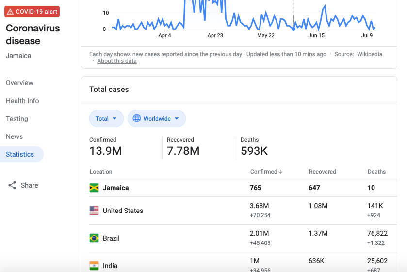 Screen Shot 2020-07-17 at 1.43.01 PM